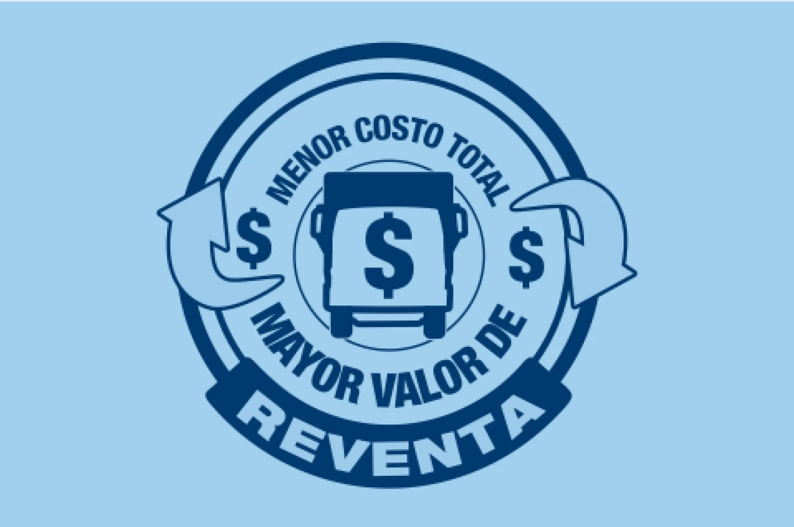 Menor costo total, mayor valor de reventa.